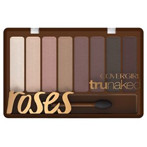 CoverGirl TruNaked Eye Shadow 815 Roses